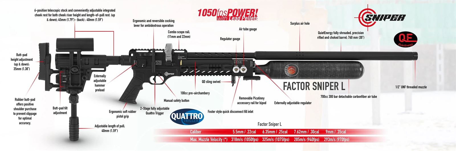 HATSAN FACTOR SNIPER L - Imagen 4